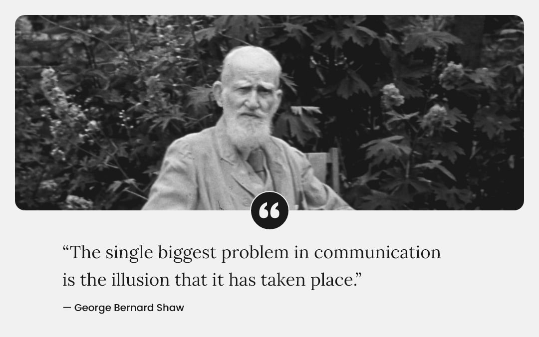 George Bernard Shaw quote and image