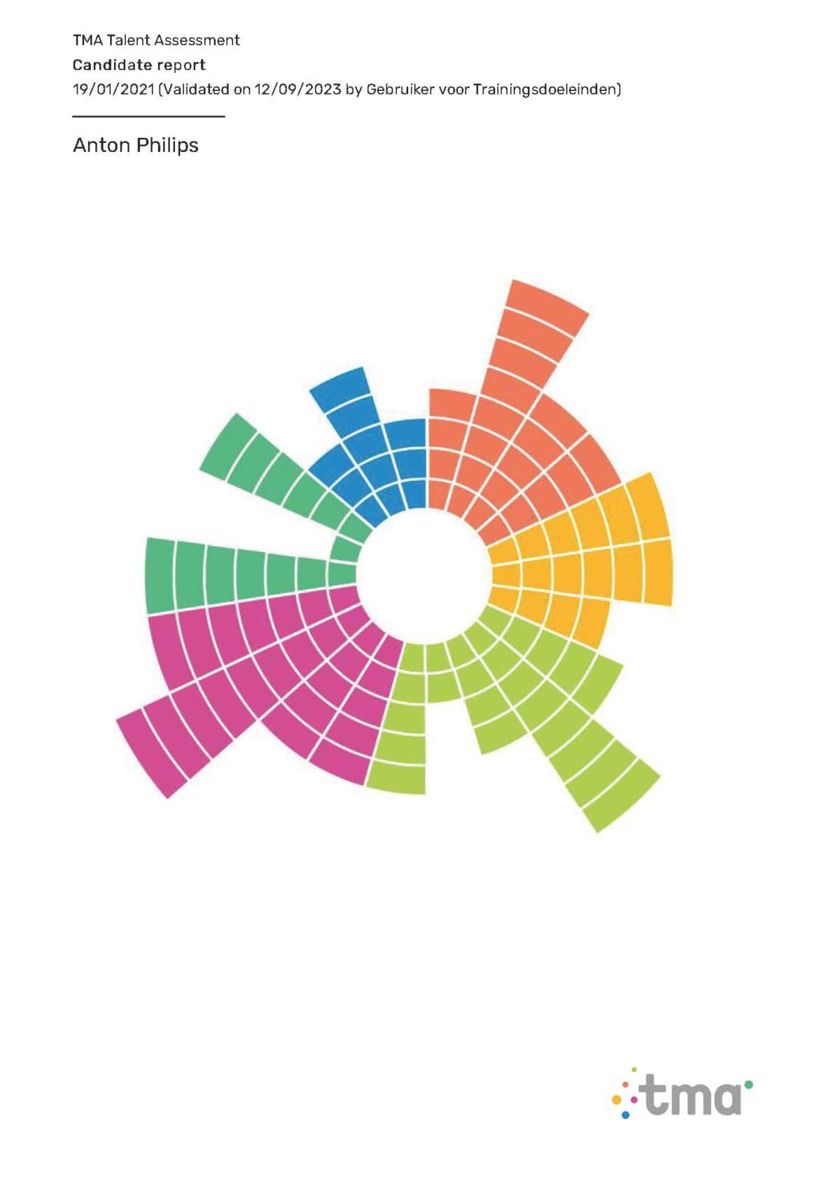 Take the TMA Analysis