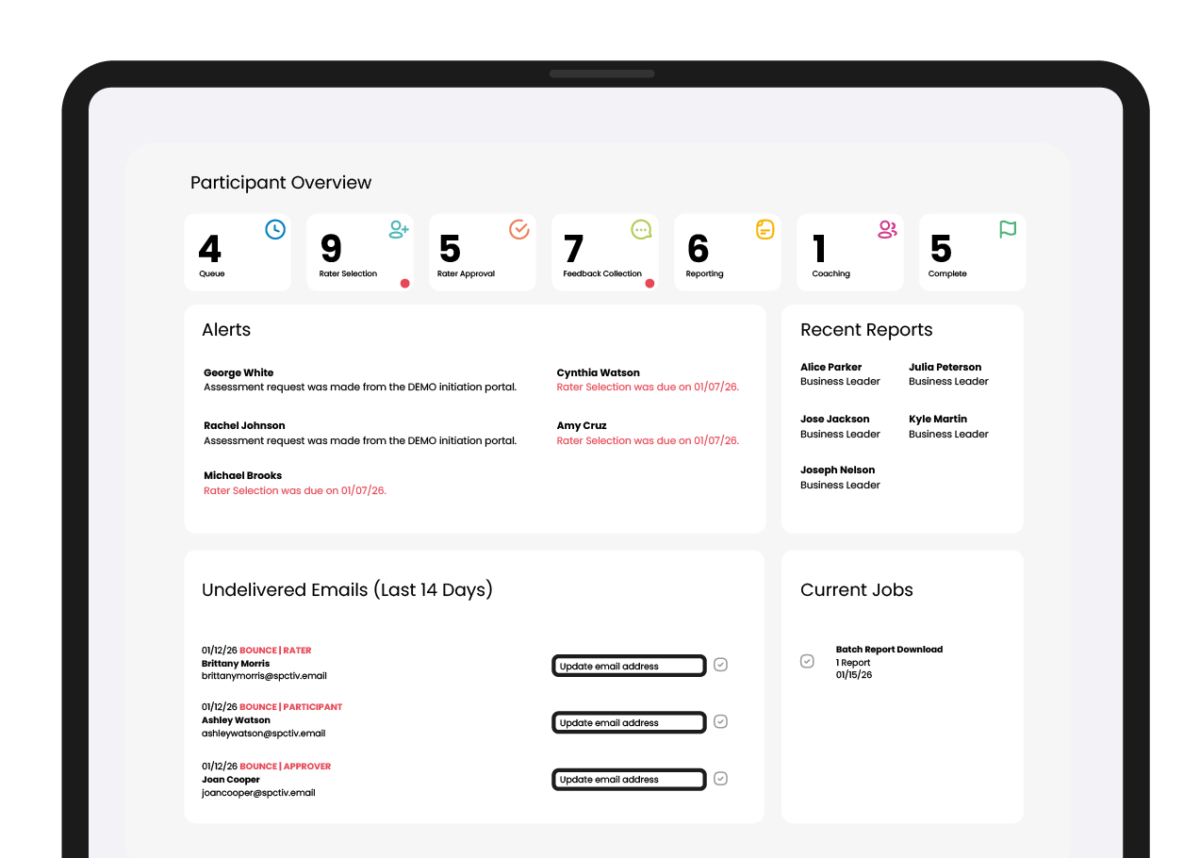 360 Feedback Dashboard Spectiv TMA Performance 360 reports section in Spectiv software platform