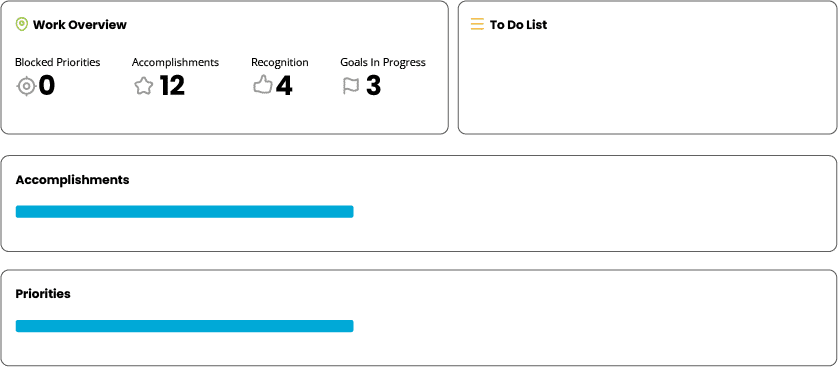 Portal Dashboard – Product Low Fi Image